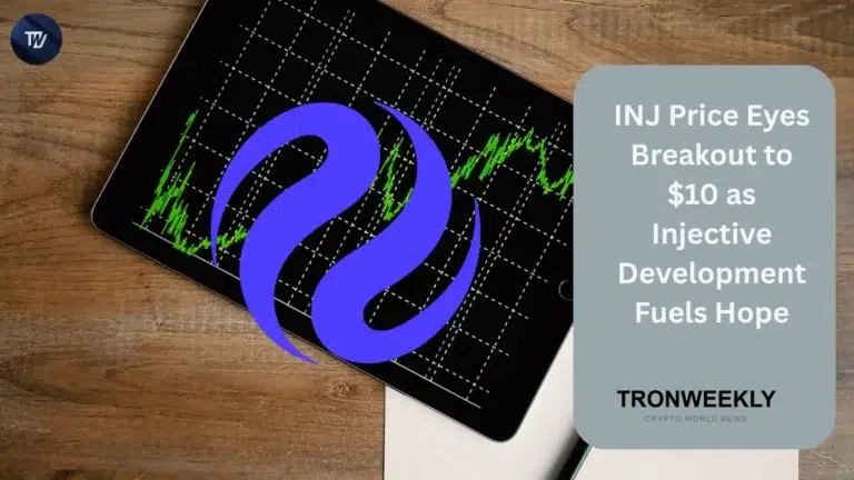 INJ price