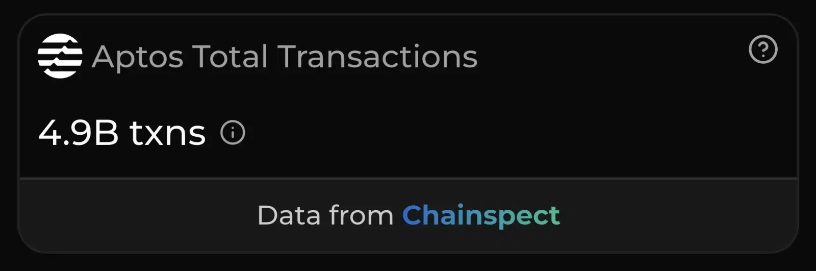 APT transactions milestone