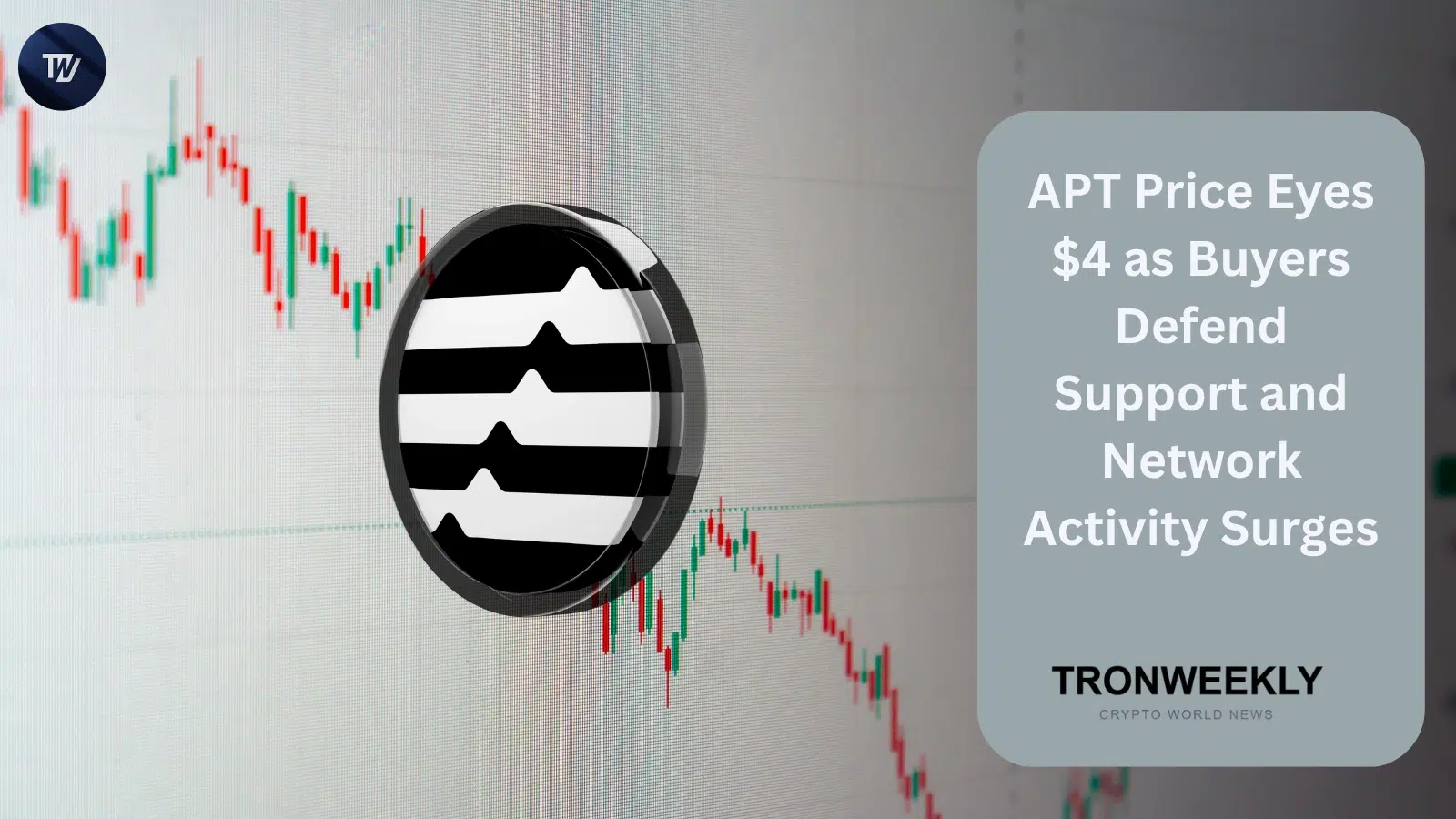 APT price