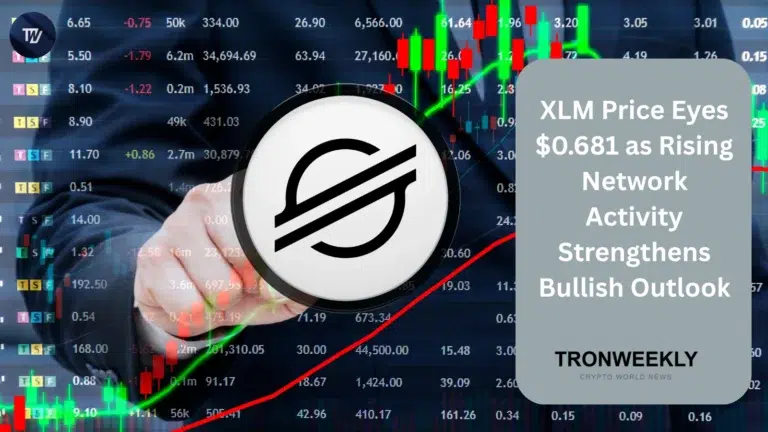 XLM price