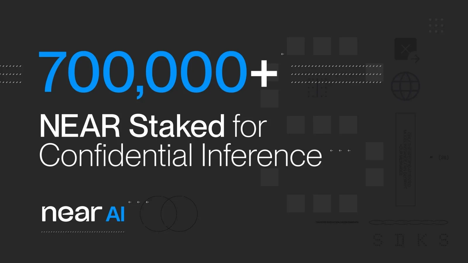 NEAR Staking growth