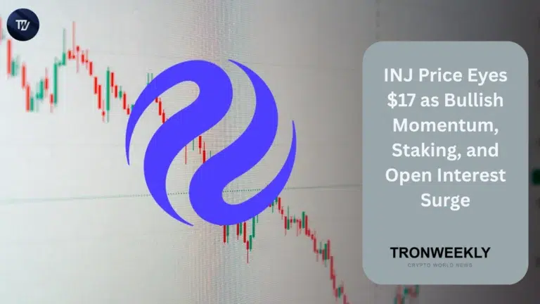 INJ price