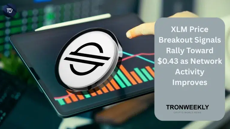XLM price