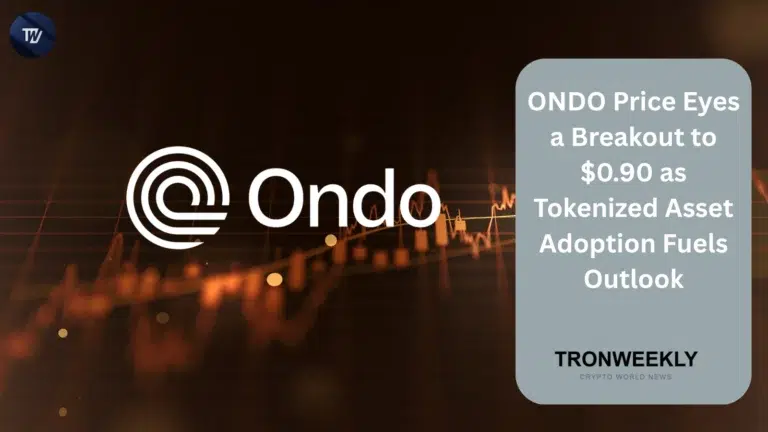 ONDO price