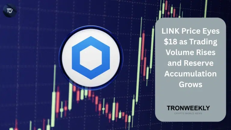 LINK price