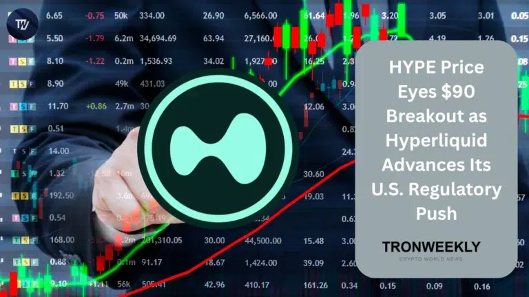 HYPE price