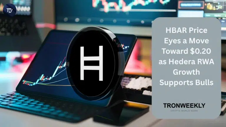 HBAR price