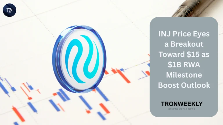 INJ price