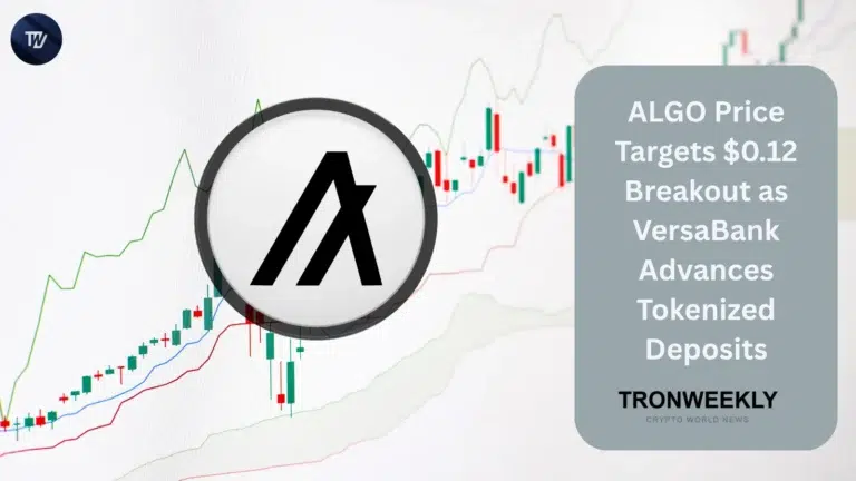 ALGO price