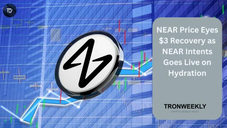 NEAR price