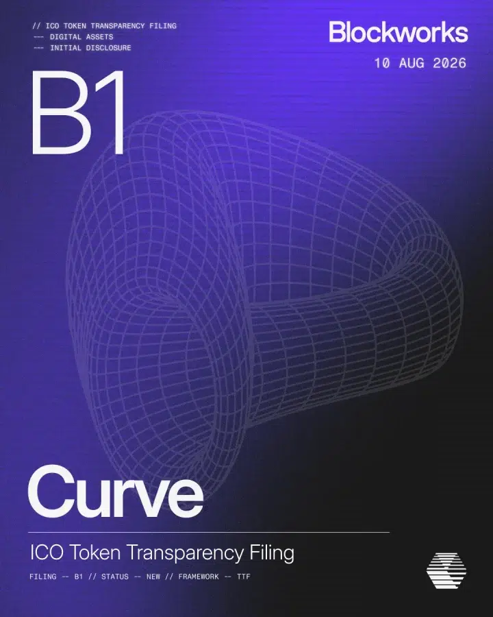 Curve DAO network growth
