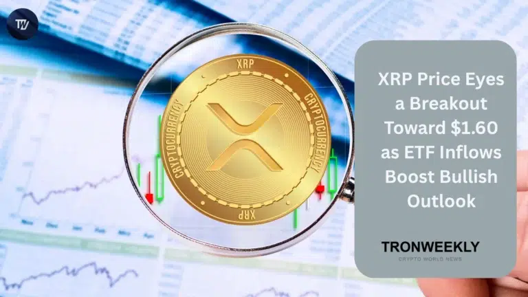 XRP price