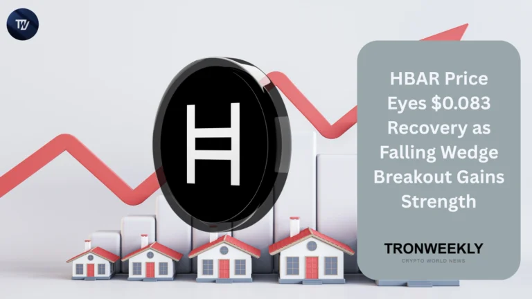 HBAR price