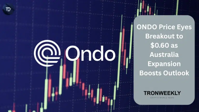 ONDO price