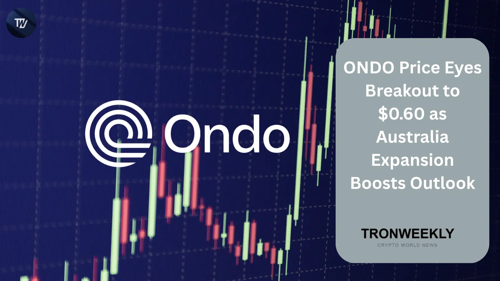 ONDO price