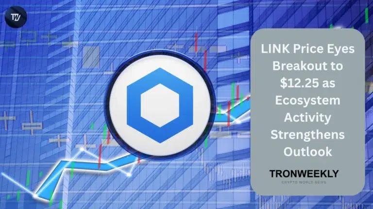 LINK price