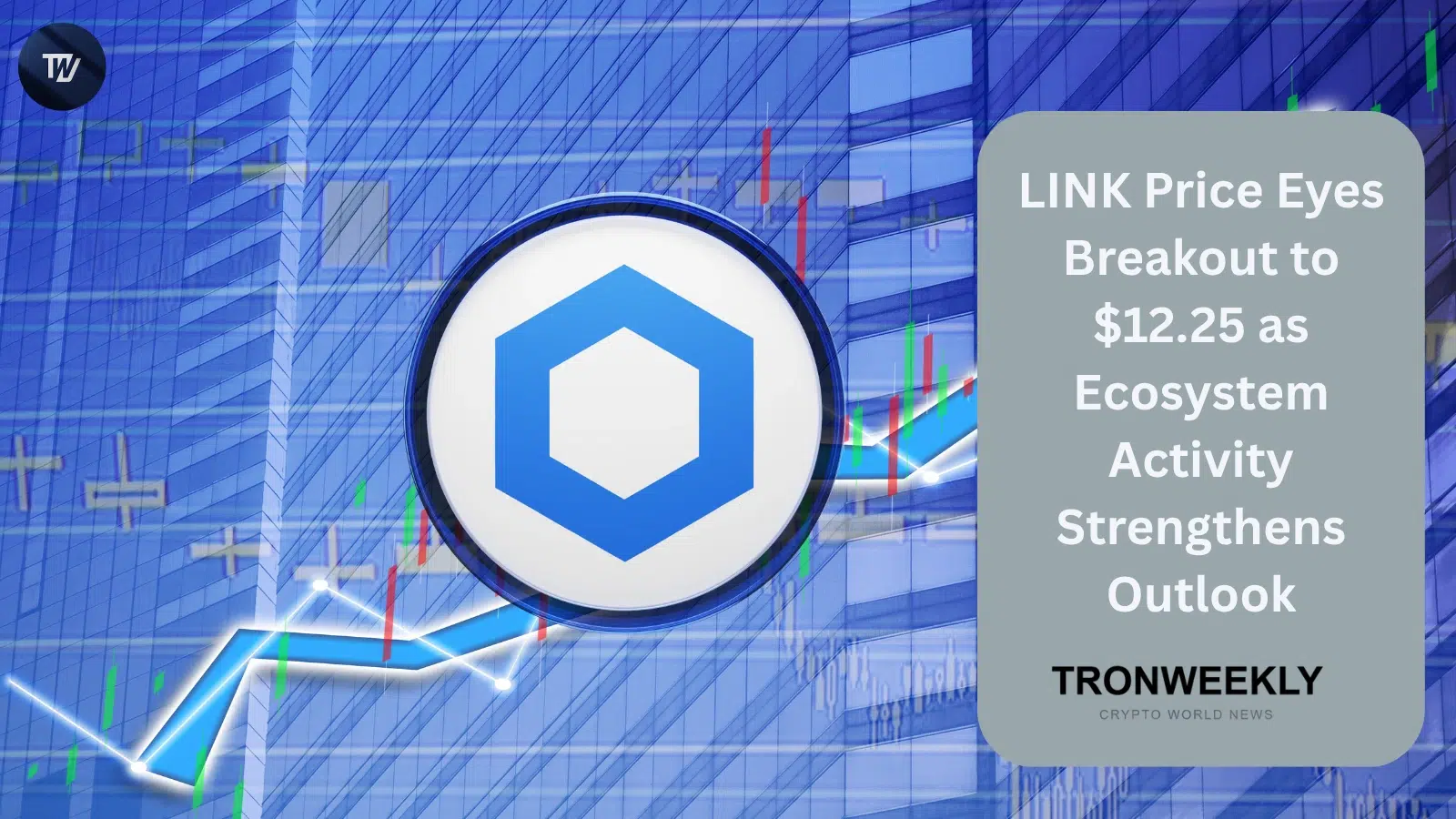 LINK price