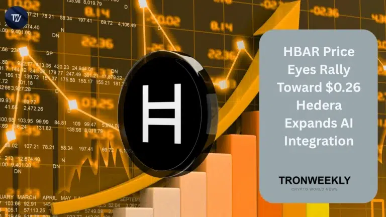 HBAR price