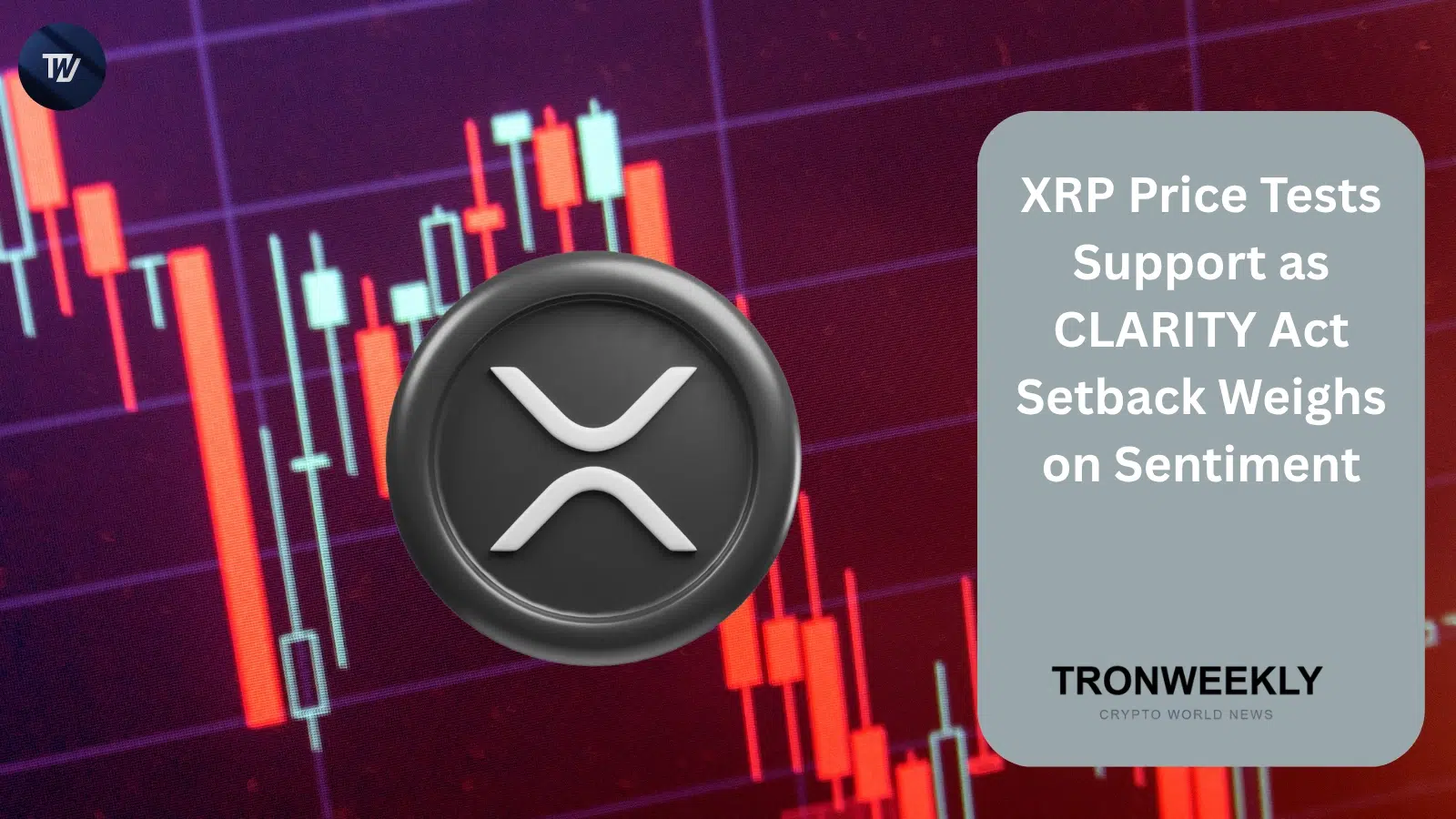 XRP price
