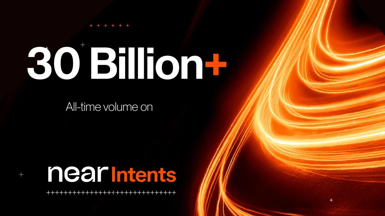 NEAR Intents growth
