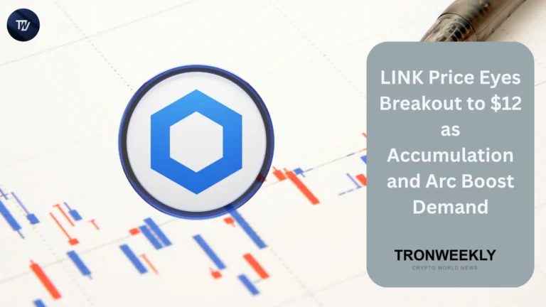 LINK price