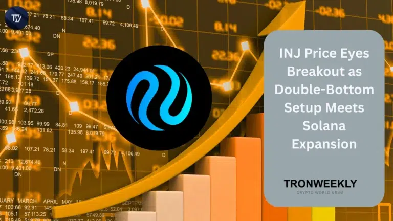 INJ price