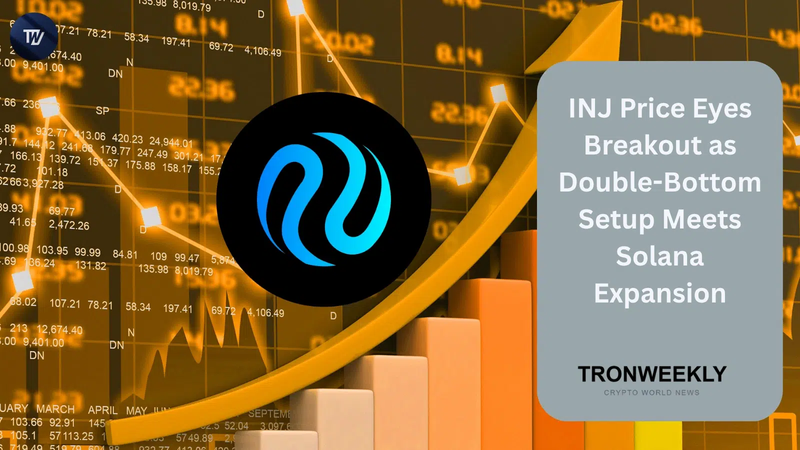INJ price