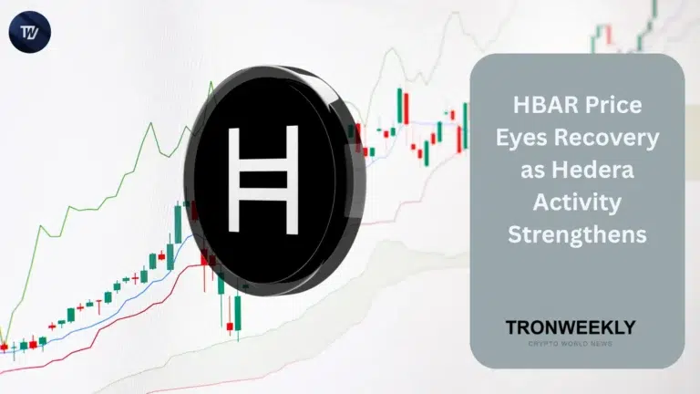 HBAR price