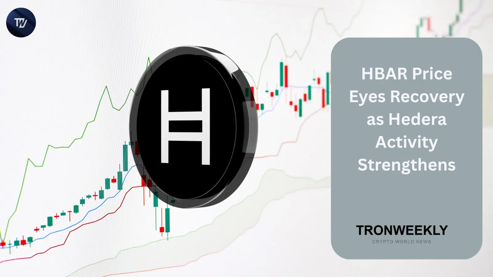 HBAR price