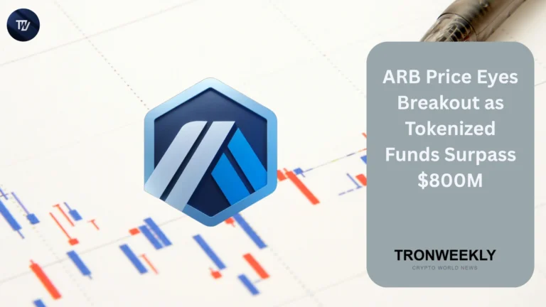 ARB price
