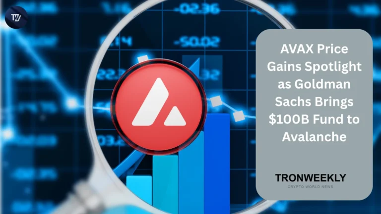 AVAX price