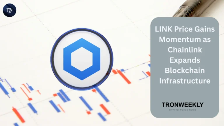 LINK price