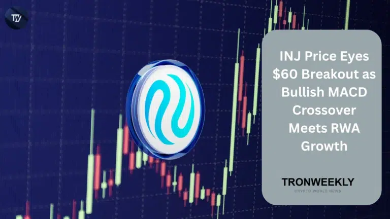 INJ price