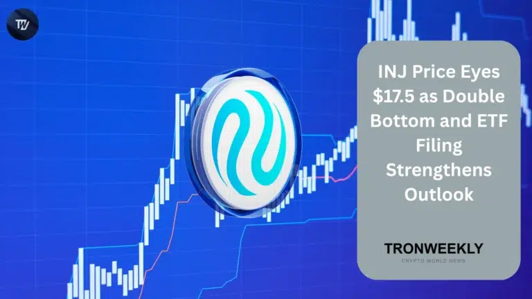 INJ price