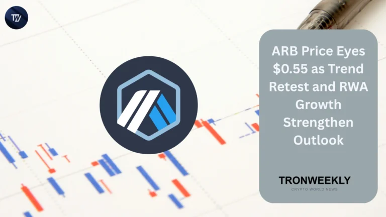 ARB price