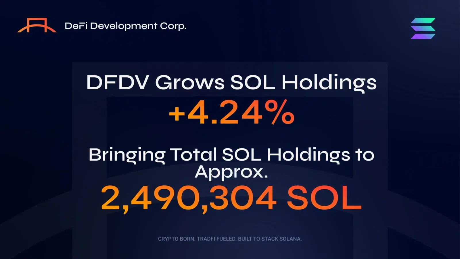 Solana treasury accumulation