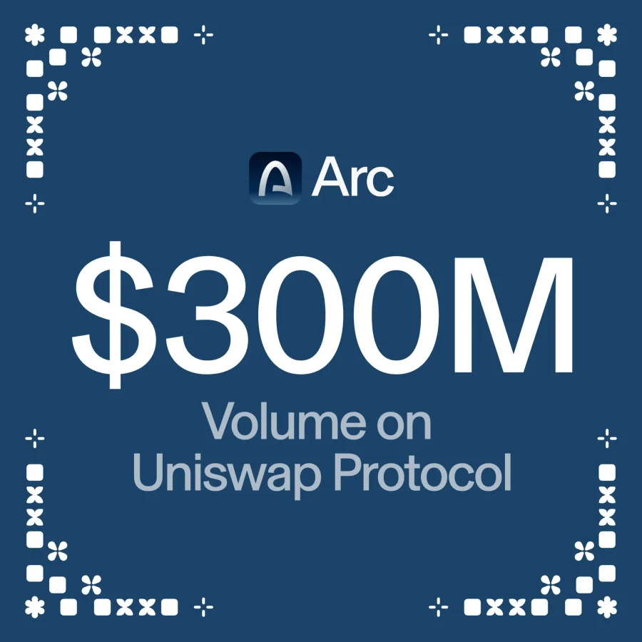 Uniswap network growth
