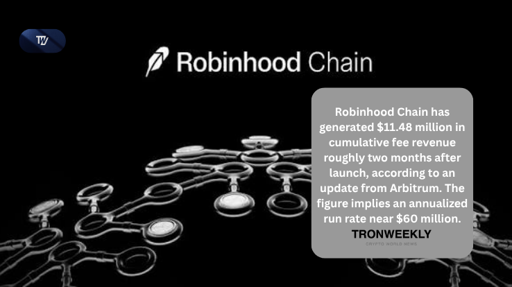Robinhood Chain