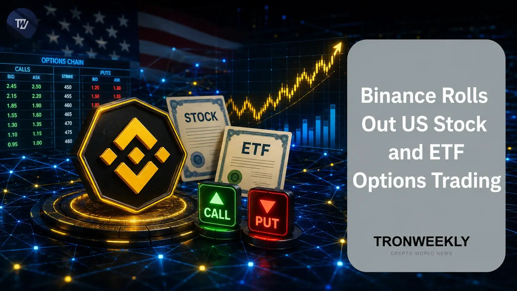 Binance
