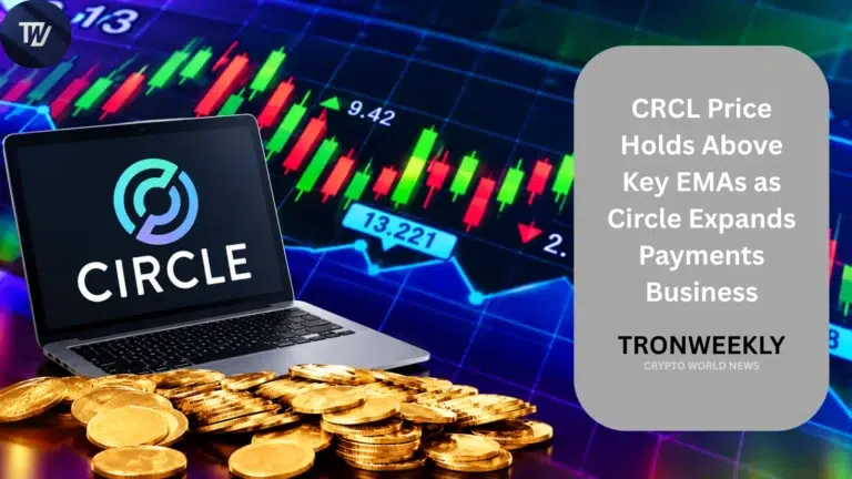 CRCL Price