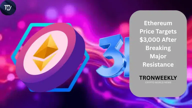 Ethereum Price