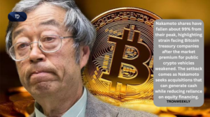 Nakamoto Shares Plunge 99% as 2026 Losses Test Bitcoin Strategy