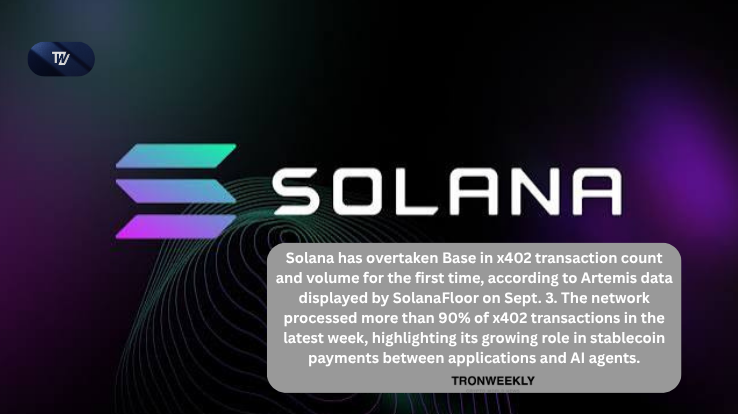 Solana Surpasses Base in x402 Transactions and Volume in 2026