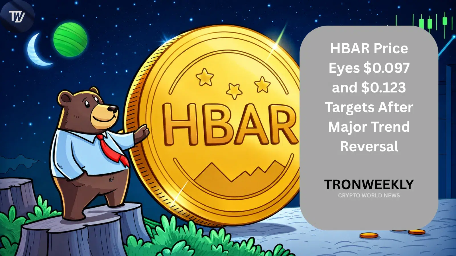 HBAR Price Eyes $0.097 and $0.123 Targets After Major Trend Reversal