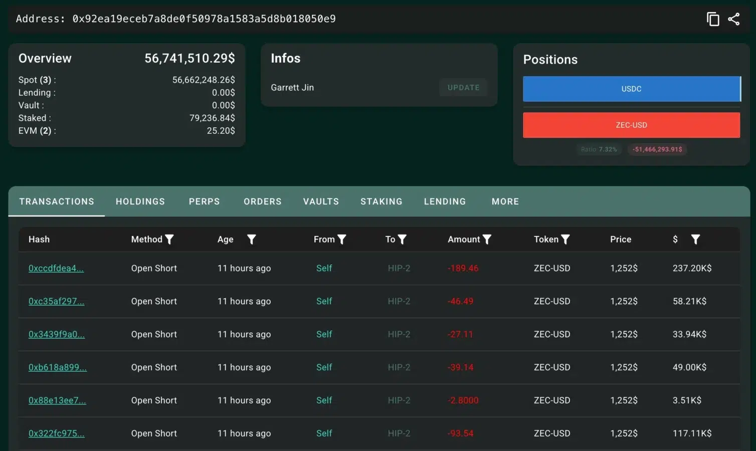 Zcash liquidation