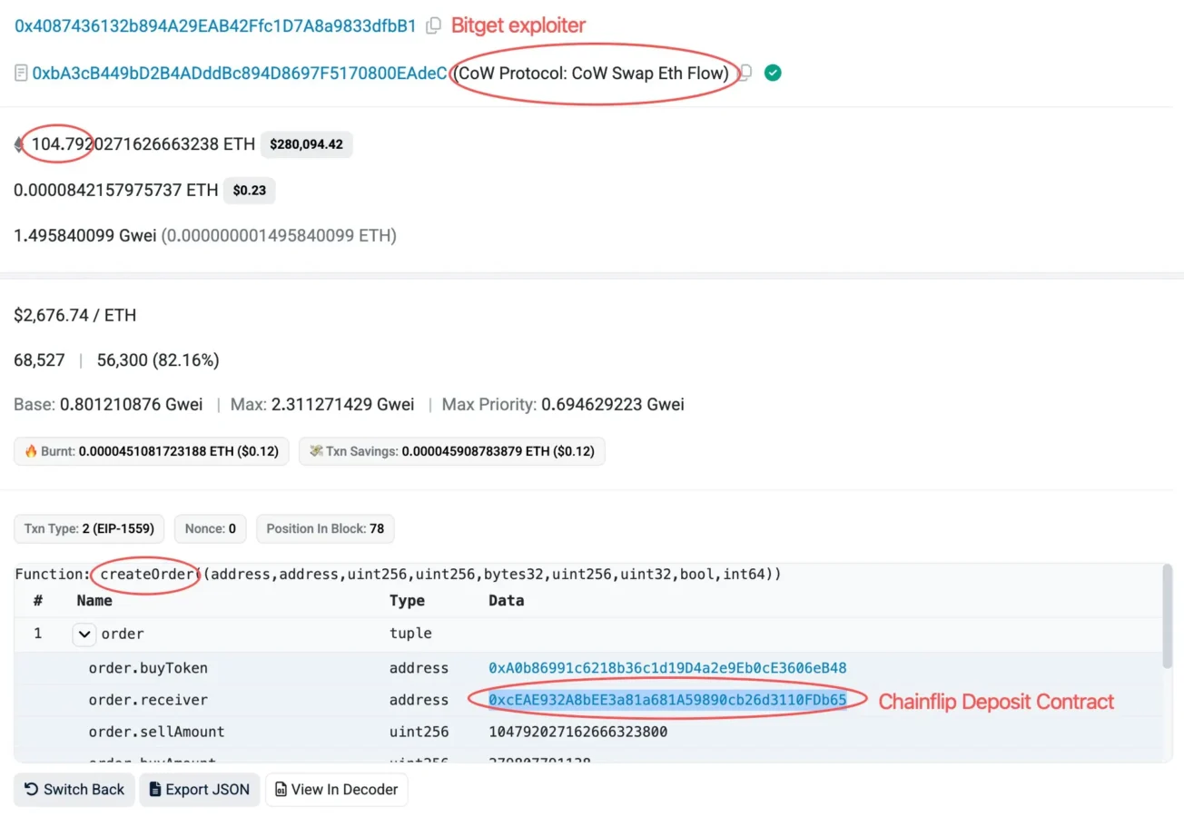 Bitget Hack Fund