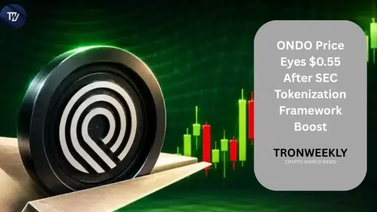 ONDO Price