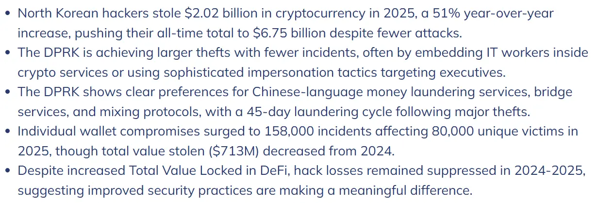 $2.02B in 2025 Shows Scale of North Korean Crypto Theft