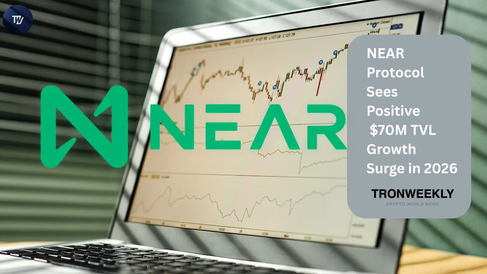 NEAR Protocol Sees Positive $70M TVL Growth Surge in 2026