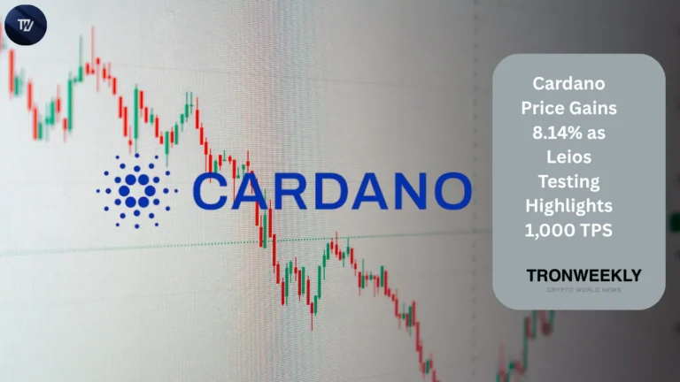 Cardano Price